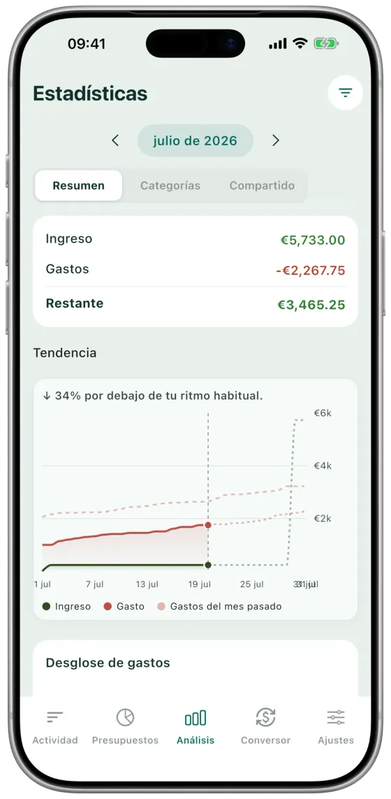 Pantalla de estadísticas de Expense Hunter con ingresos, gastos, saldo restante y un gráfico de tendencia de gasto